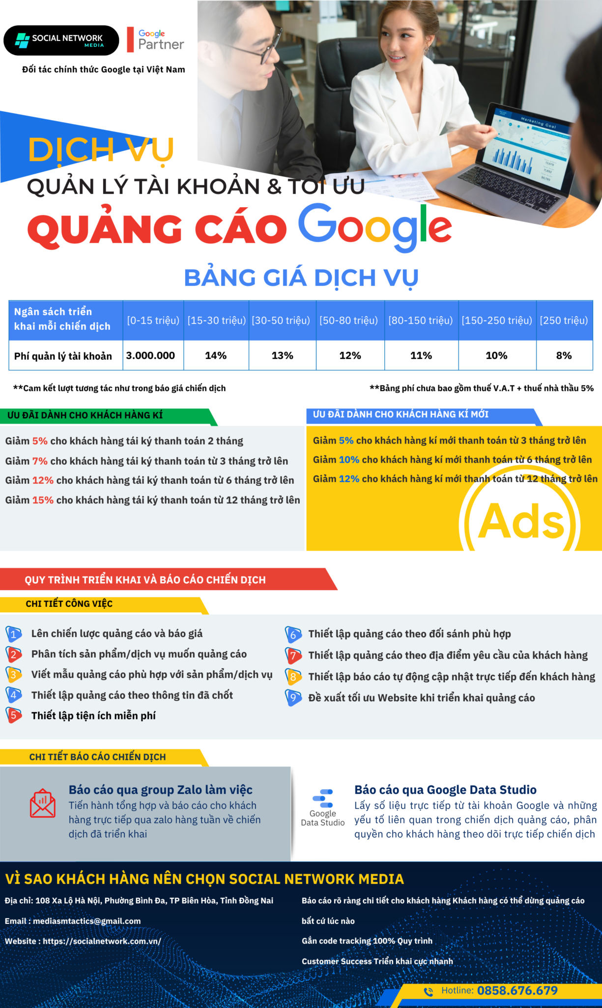 Dịch vụ Google Ads Tại Social Network Media